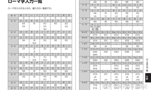 五叶草功效-可供药用的五叶草网- 五叶草功效知识,分享五叶草功能主治