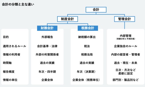 可供药用的五叶草网- 五叶草功效知识,分享五叶草功能主治